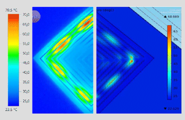 Project "NanoWave"